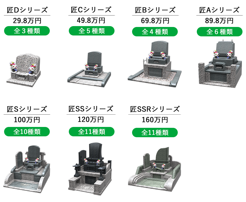 豊富な匠シリーズから選べる５０種類